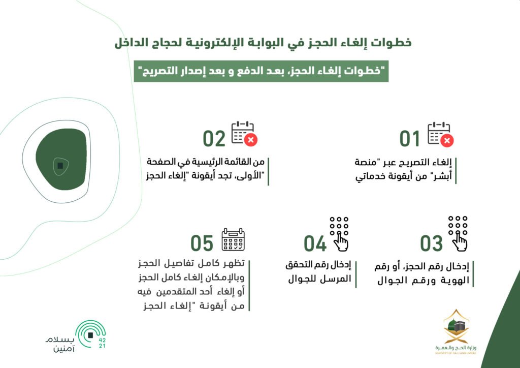 طباعة تصريح الحج عبر منصة أبشر 1446 والشروط المطلوبة للتقديم تصريح الحج