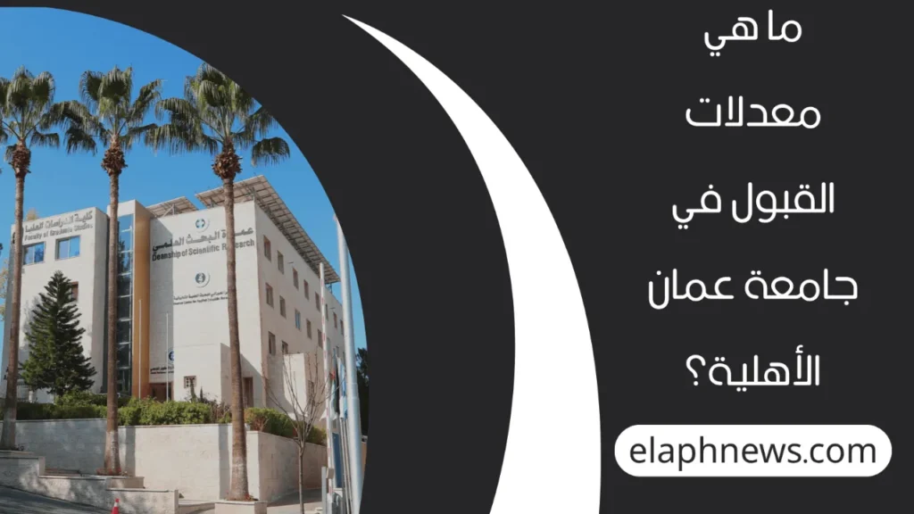 رسوم-جامعة-عمان-الأهلية-2-2-1280x720-1-1024x576 رسوم جامعة عمان الأهلية 2025 والشروط المطلوبة للقبول بالجامعة وطريقة التقديم بالخطوات