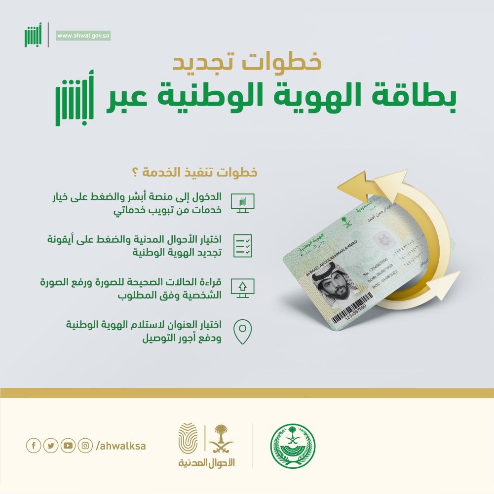 تجديد-الهوية-عن-طريق-أبشر خطوات تجديد الهوية عن طريق أبشر 1447