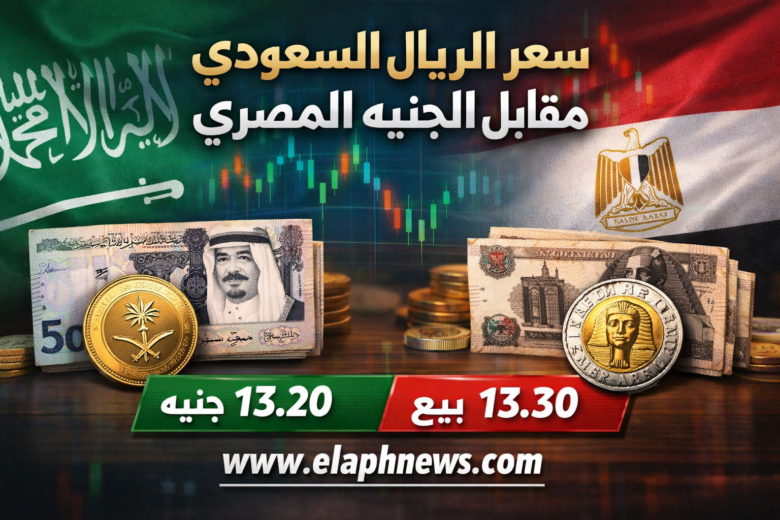 سعر الريال السعودي مقابل الجنيه المصري