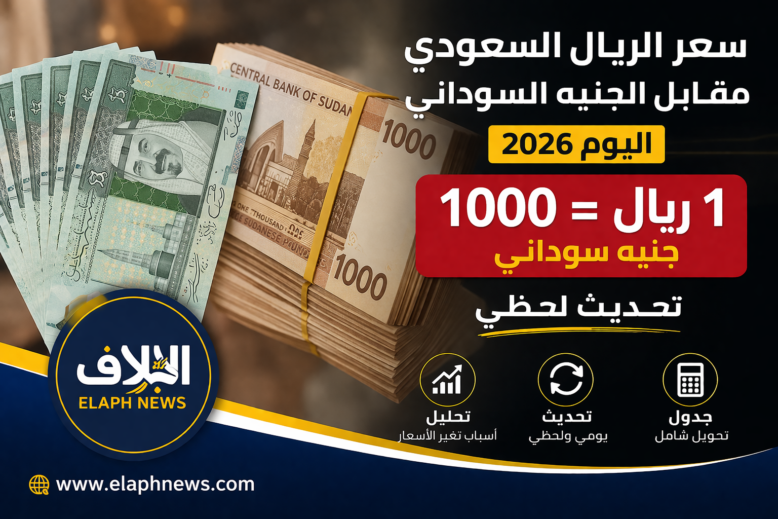 سعر الريال السعودي مقابل الجنيه السوداني