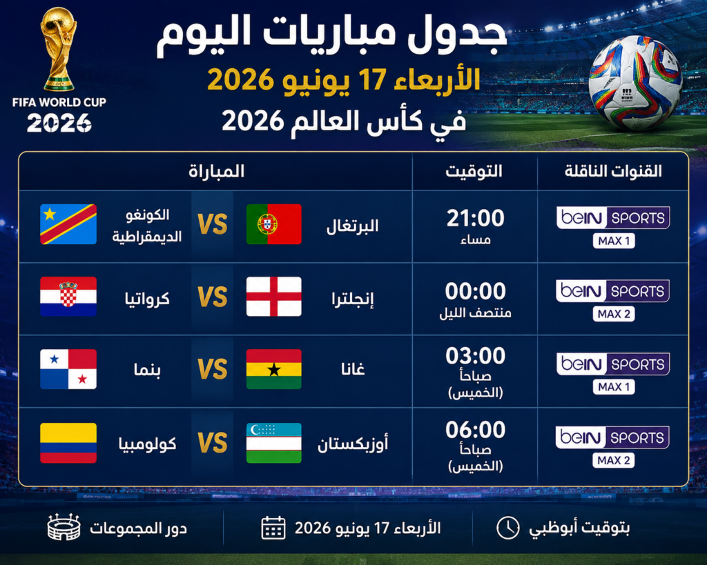 ChatGPT-Image-Jun-17-2026-11_37_08-AM-1024x819 جدول مباريات اليوم الأربعاء 17 يونيو في كأس العالم 2026.. المواعيد والقنوات