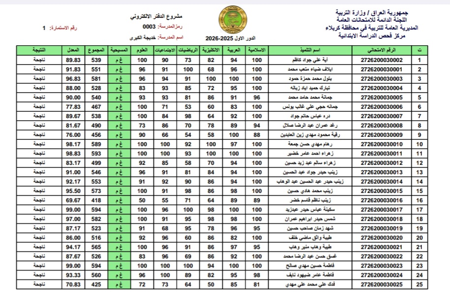 نتائج الثالث المتوسط 2026 في العراق
